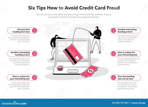 How to Prevent Credit Card Fraud .